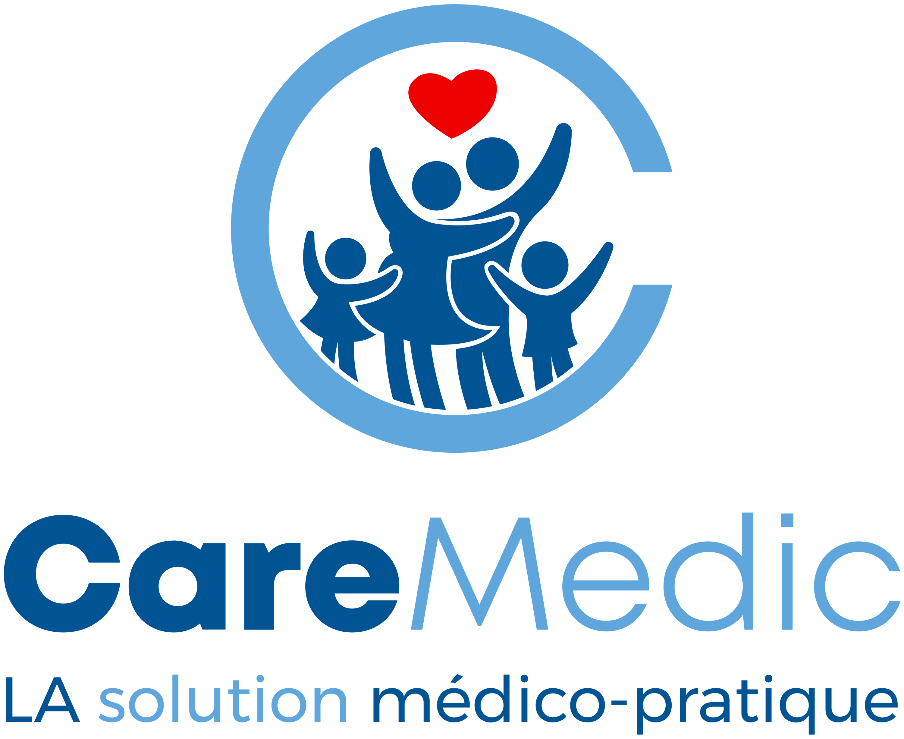 CareMedic Système Inc